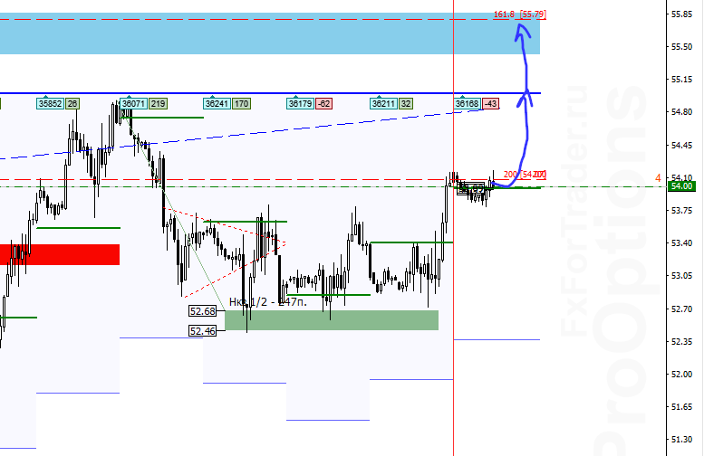 lvL_image_WTI - 18.10.png
